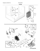 System