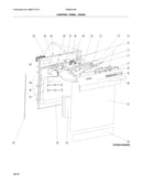 Control panel / door