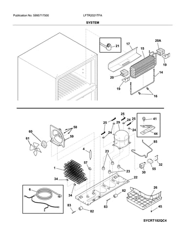 System