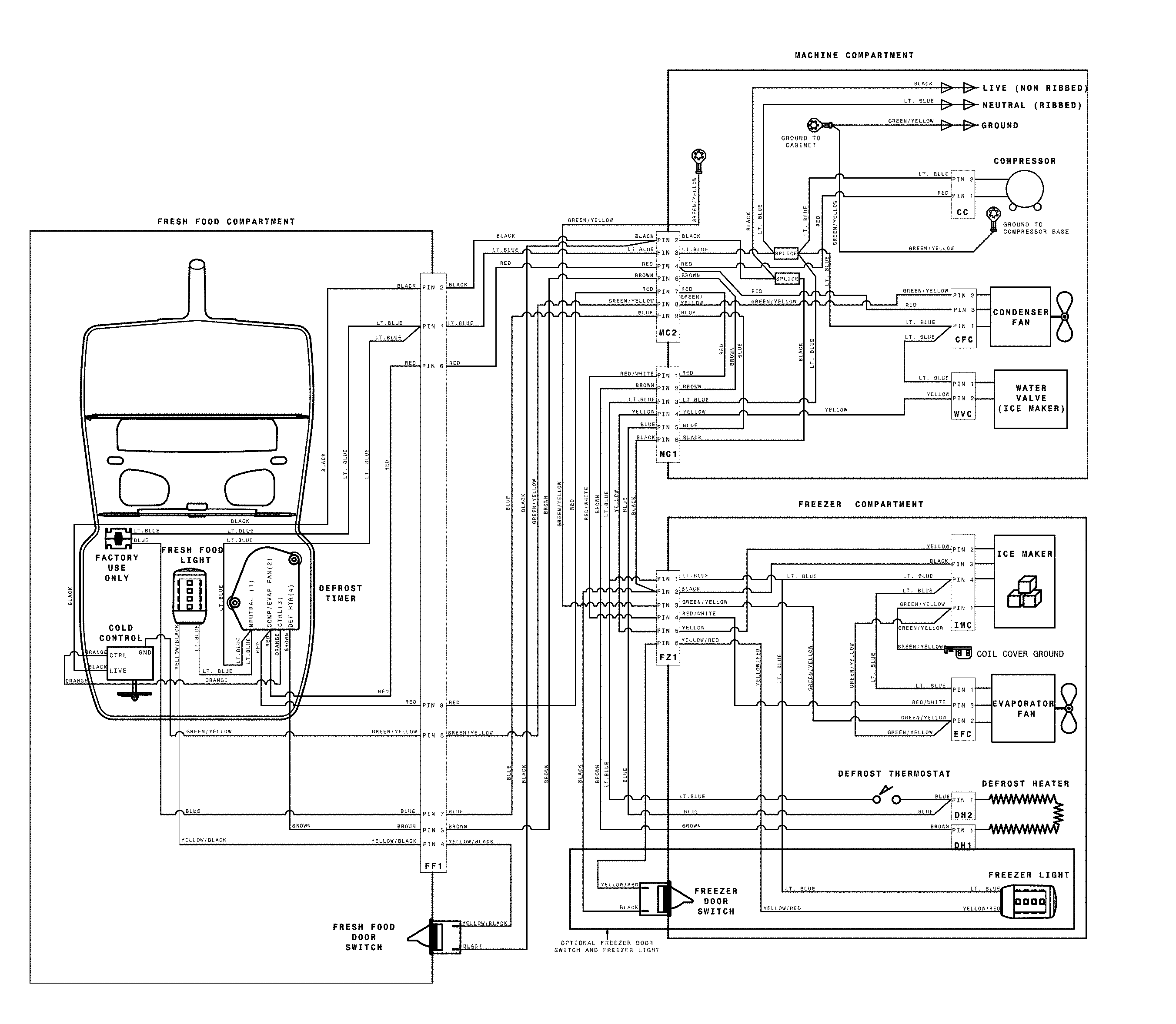 Wiring schematic