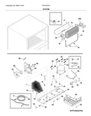 System