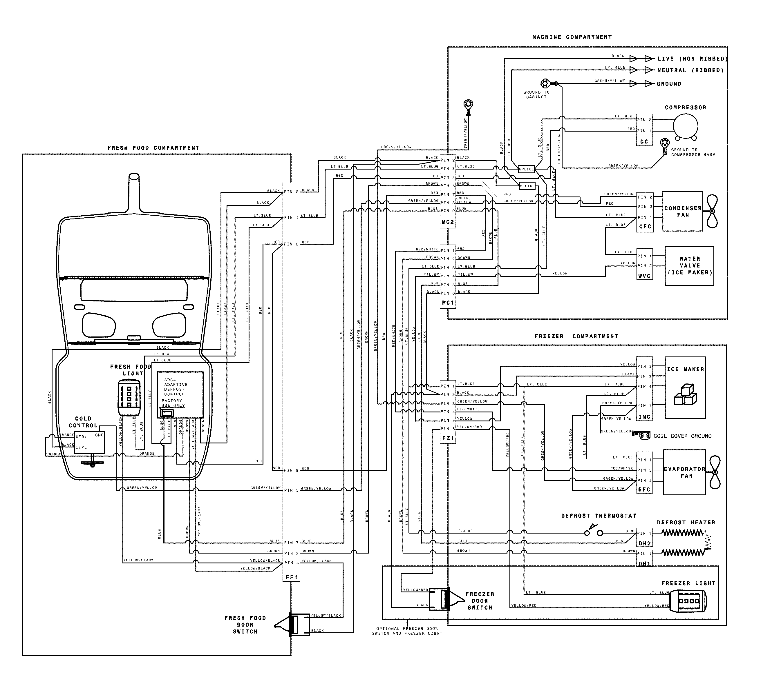Wiring schematic