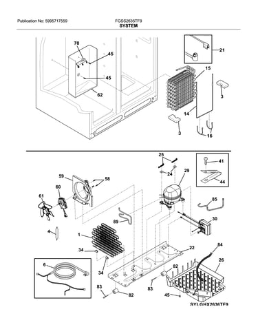 System