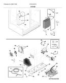System