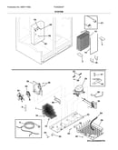 System