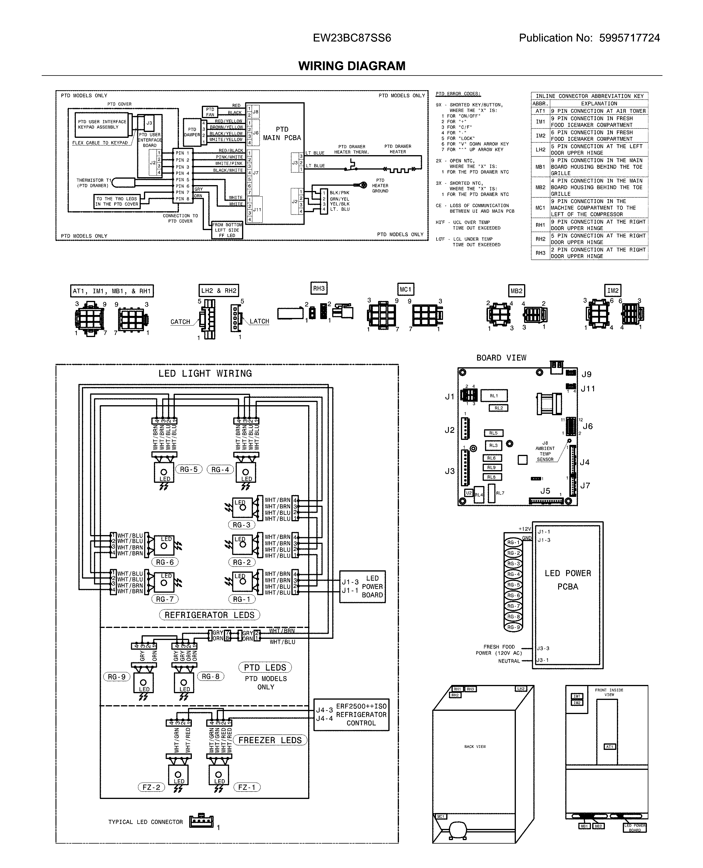 WIRING DIAGRAM