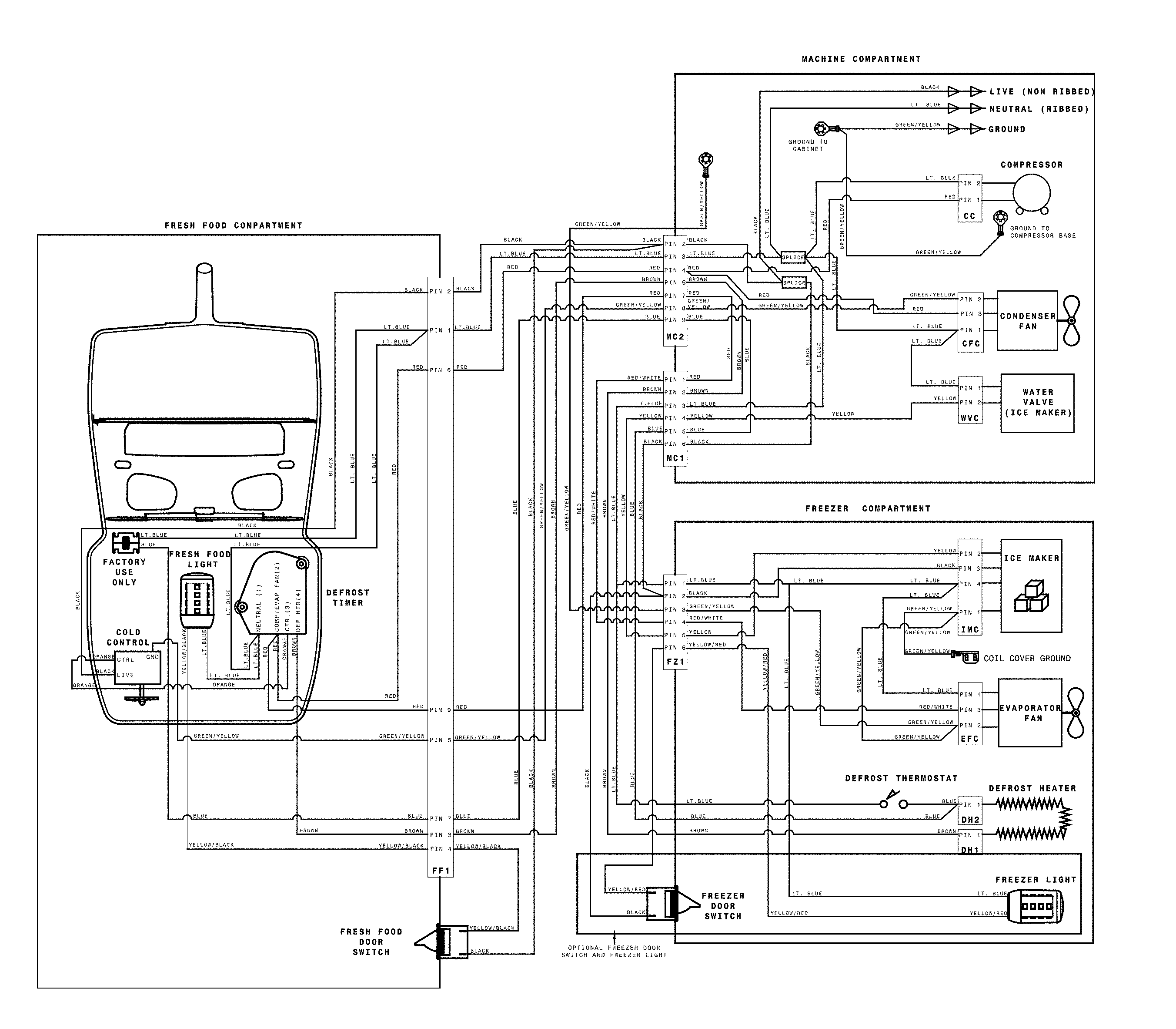 WIRING SCHEMATIC