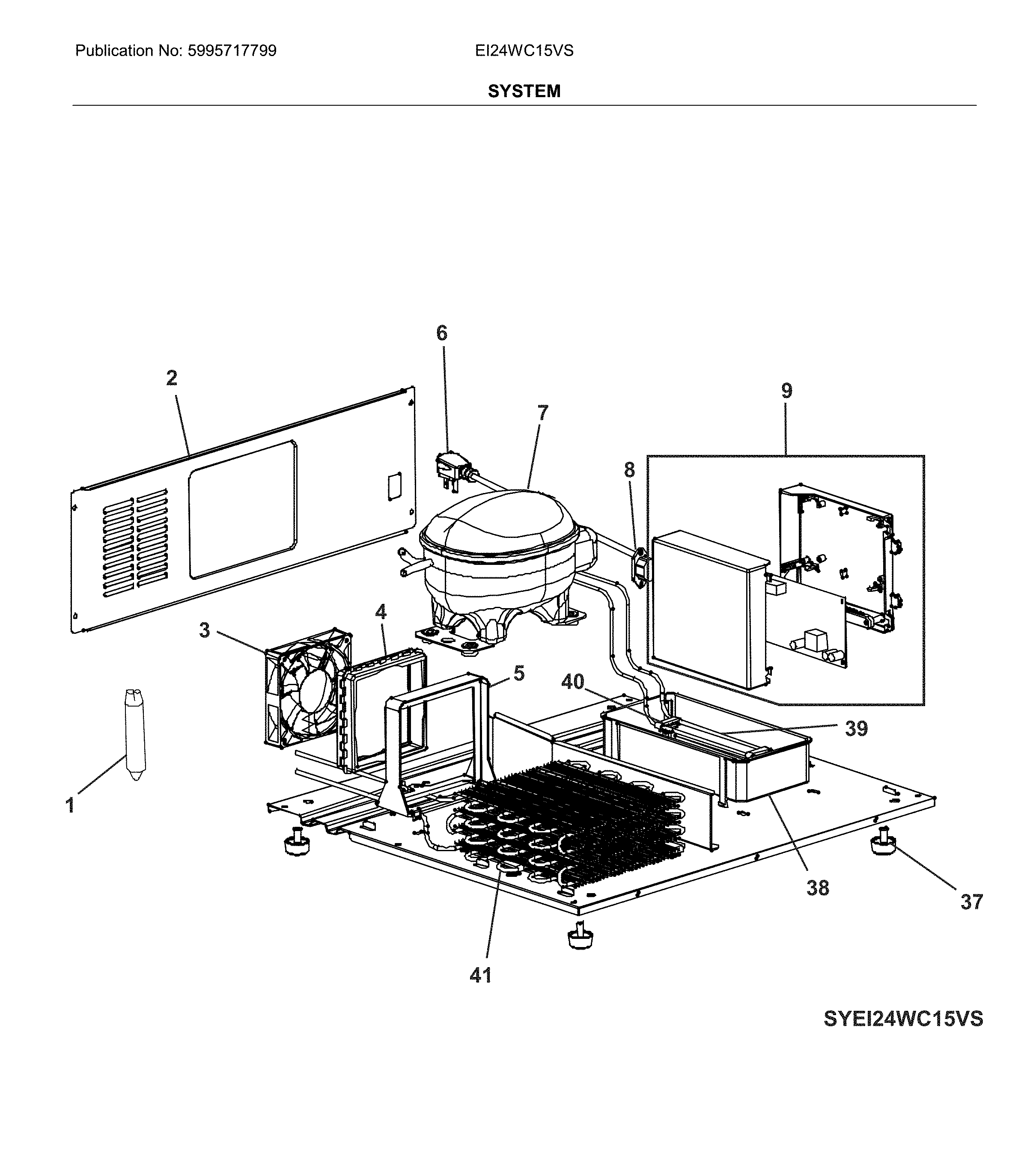 SYSTEM