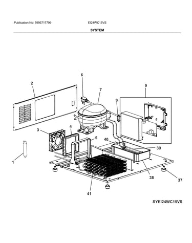 System