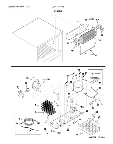 System