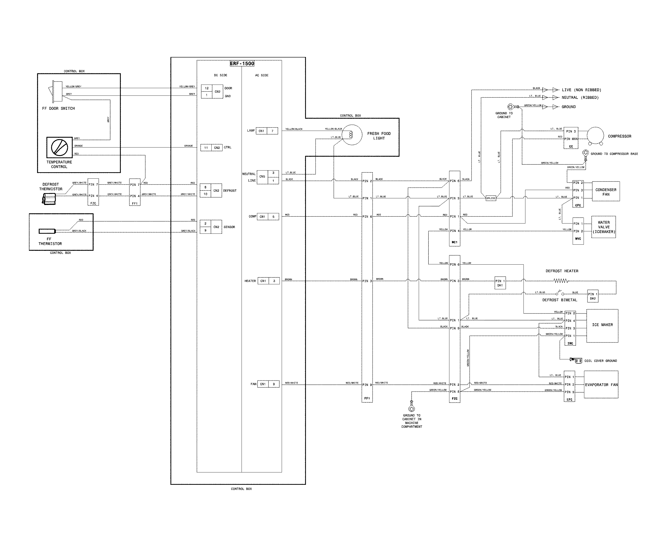 Wiring schematic