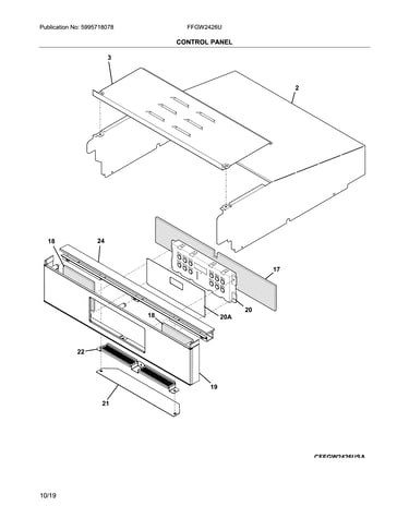 Control panel