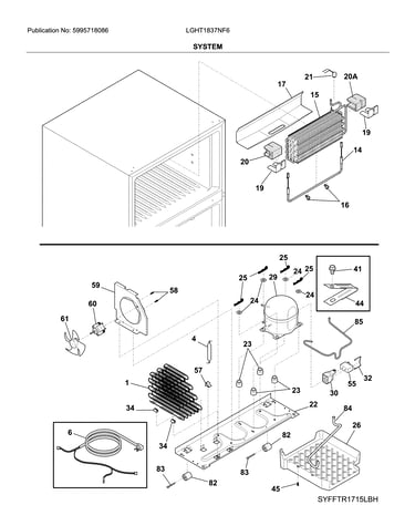 System