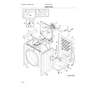 Electrolux EFDC317TIW2 cabinet/drum diagram