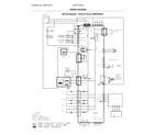 Electrolux EFDC317TIW2 wiring diagram diagram