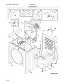 Cabinet/drum