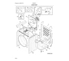 Electrolux EFME527UTT1 cabinet/drum diagram