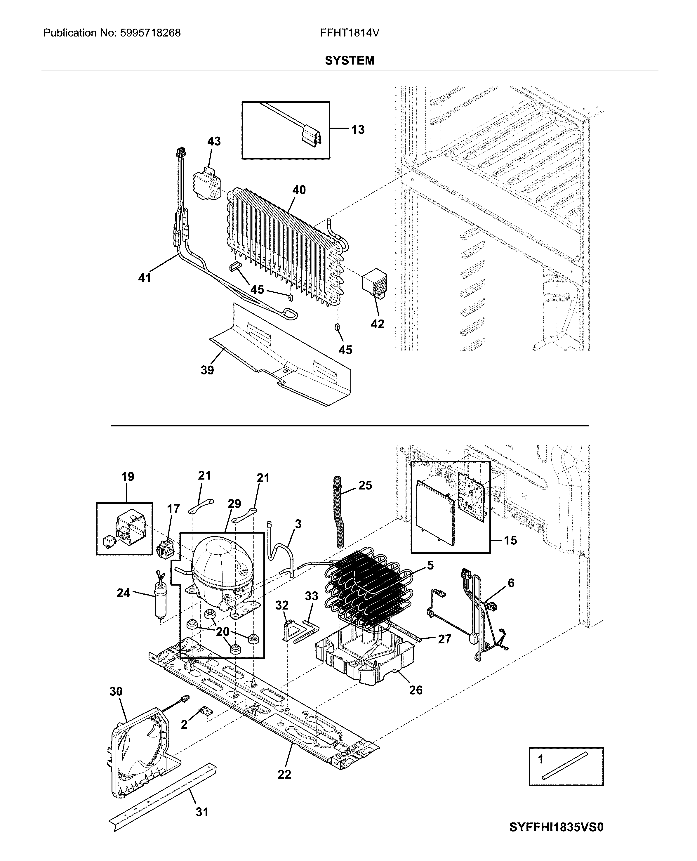 System
