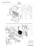 System