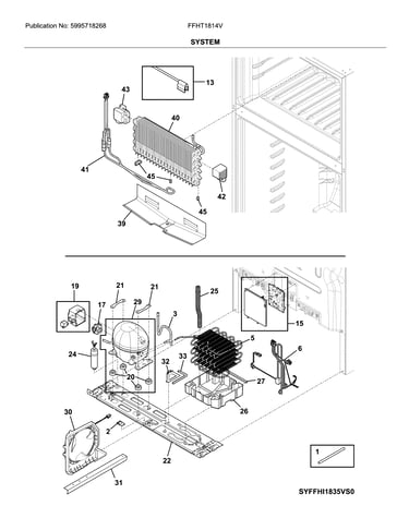 System