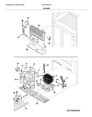 System