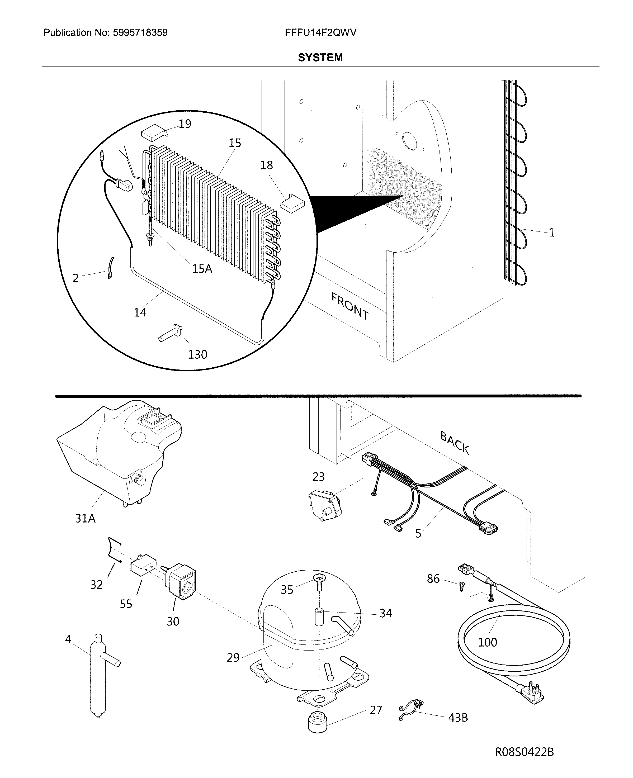 System