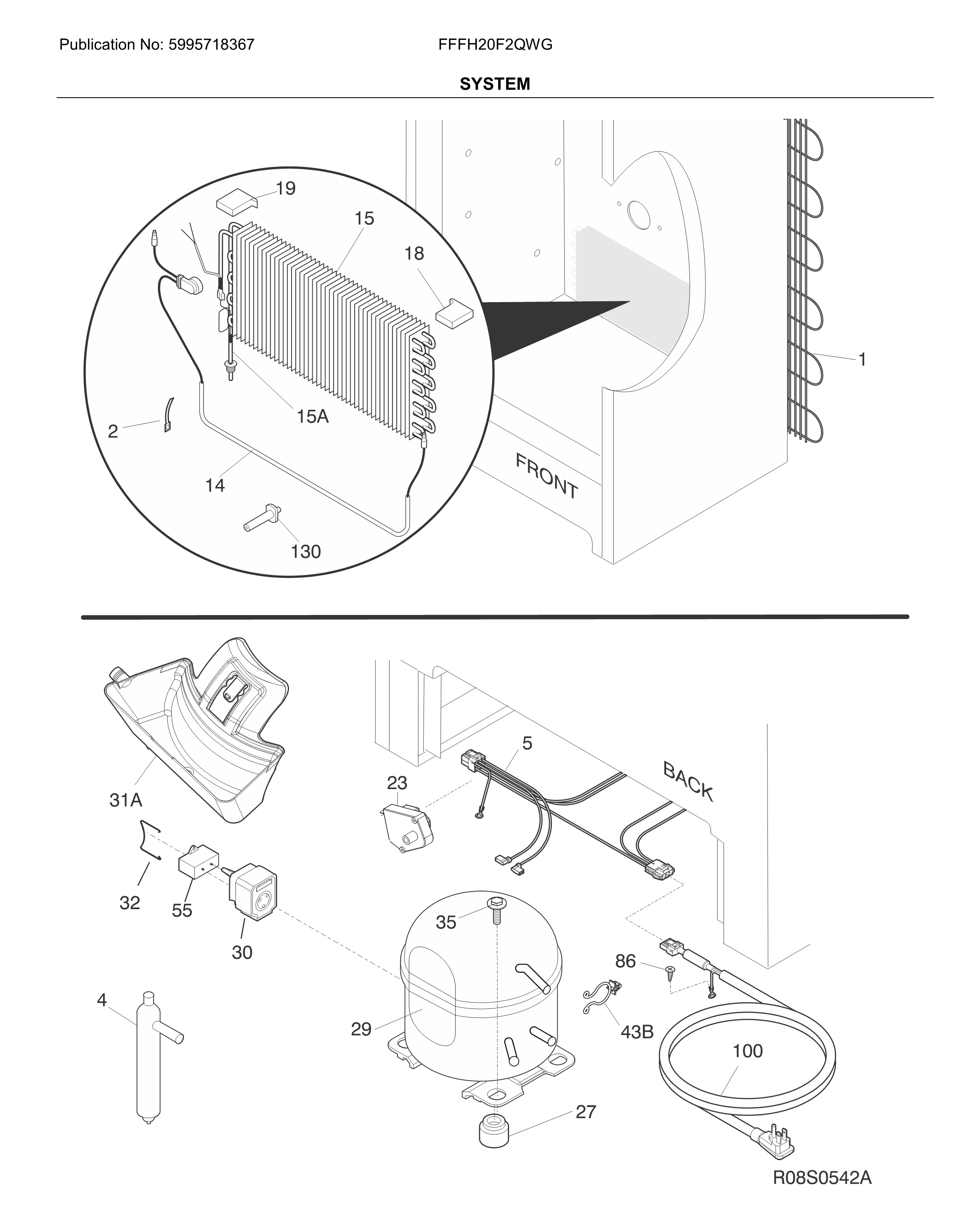 System