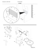 System