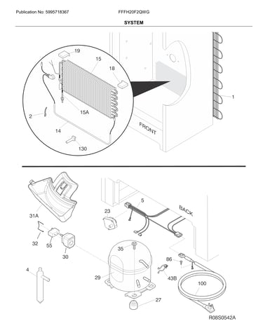 System