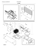 System