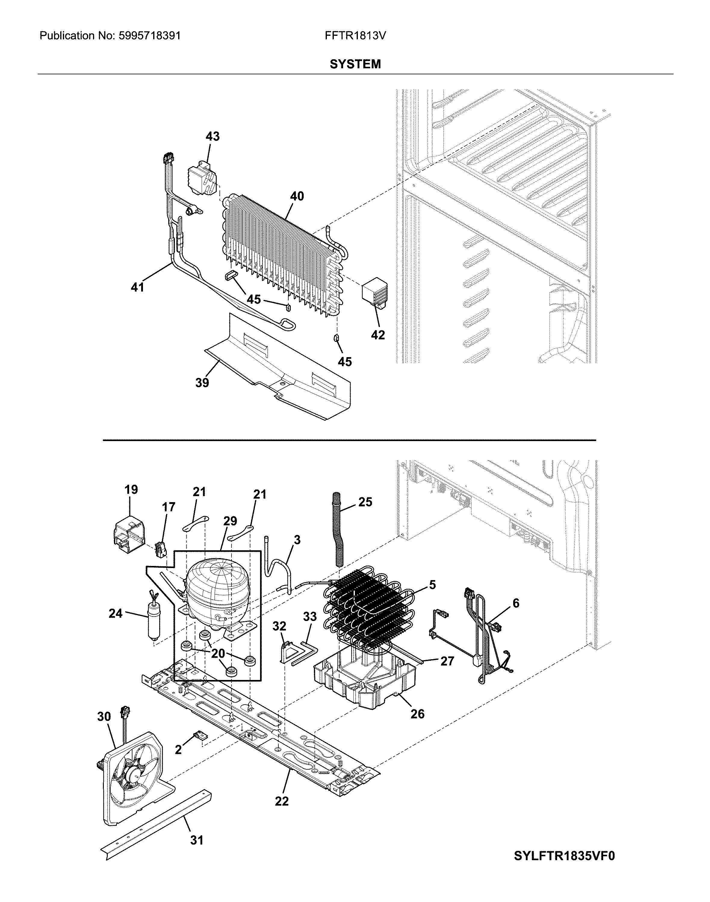 SYSTEM