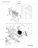 System
