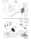 System