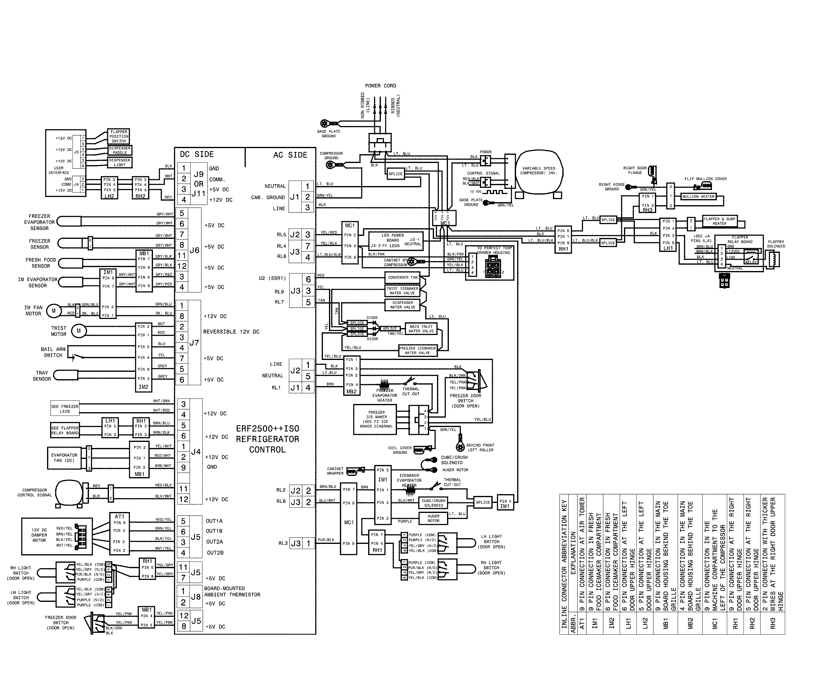 WIRING DIAGRAM