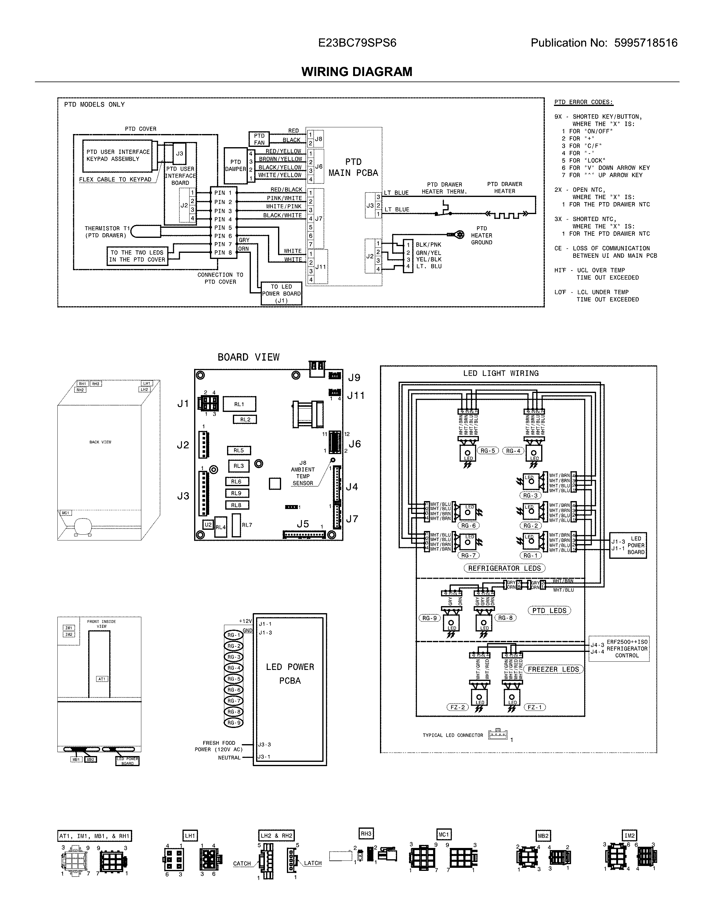 WIRING DIAGRAM