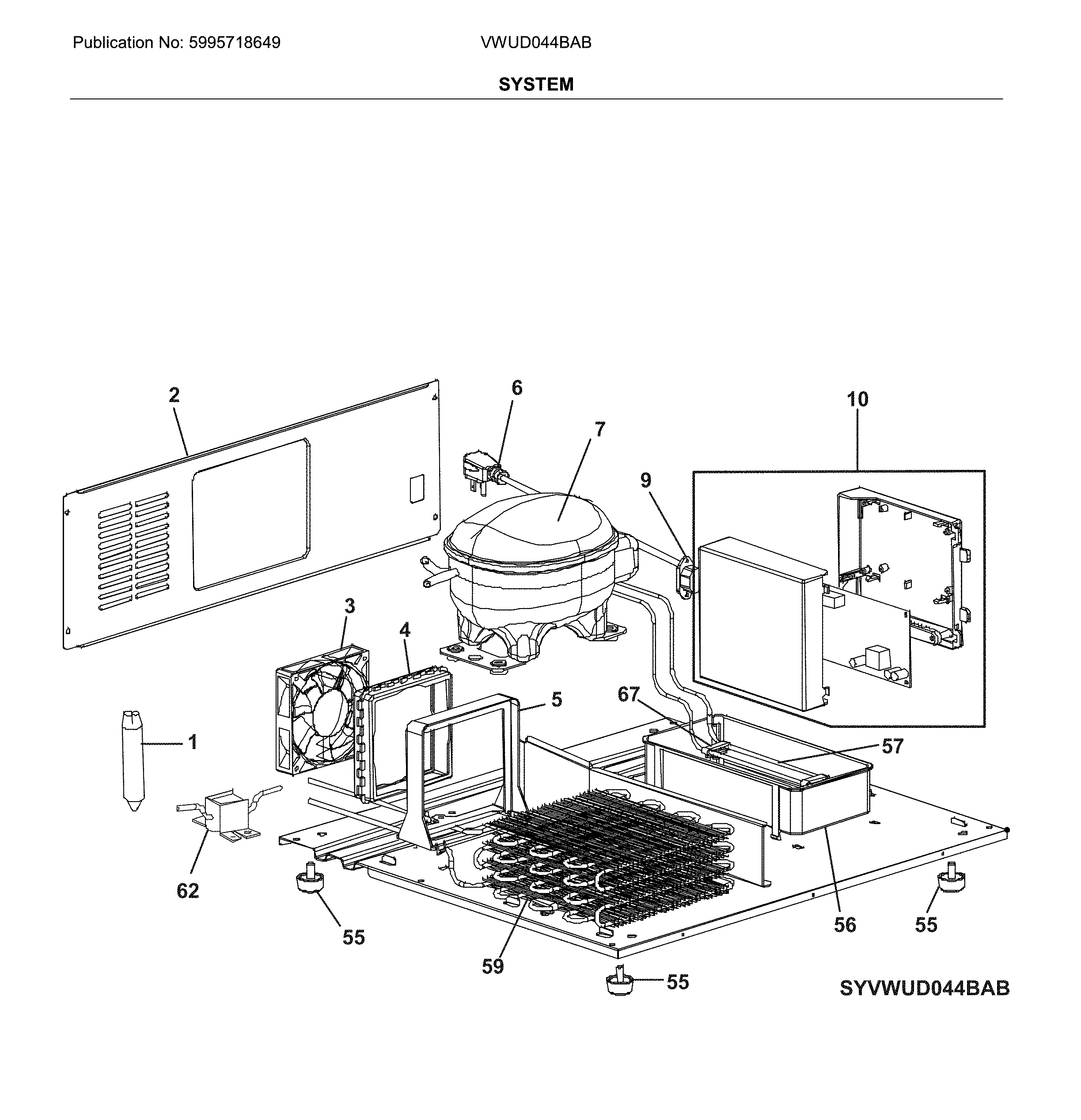 System