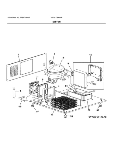 System