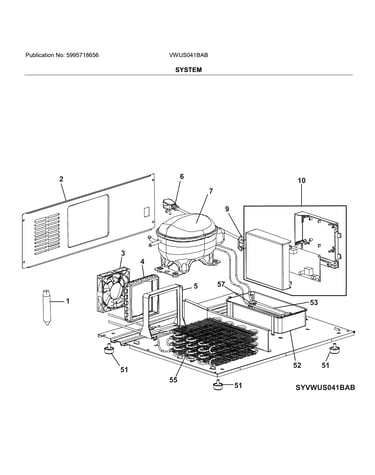 System