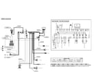 Electrolux EFDE210TIS01 wiring diagram diagram