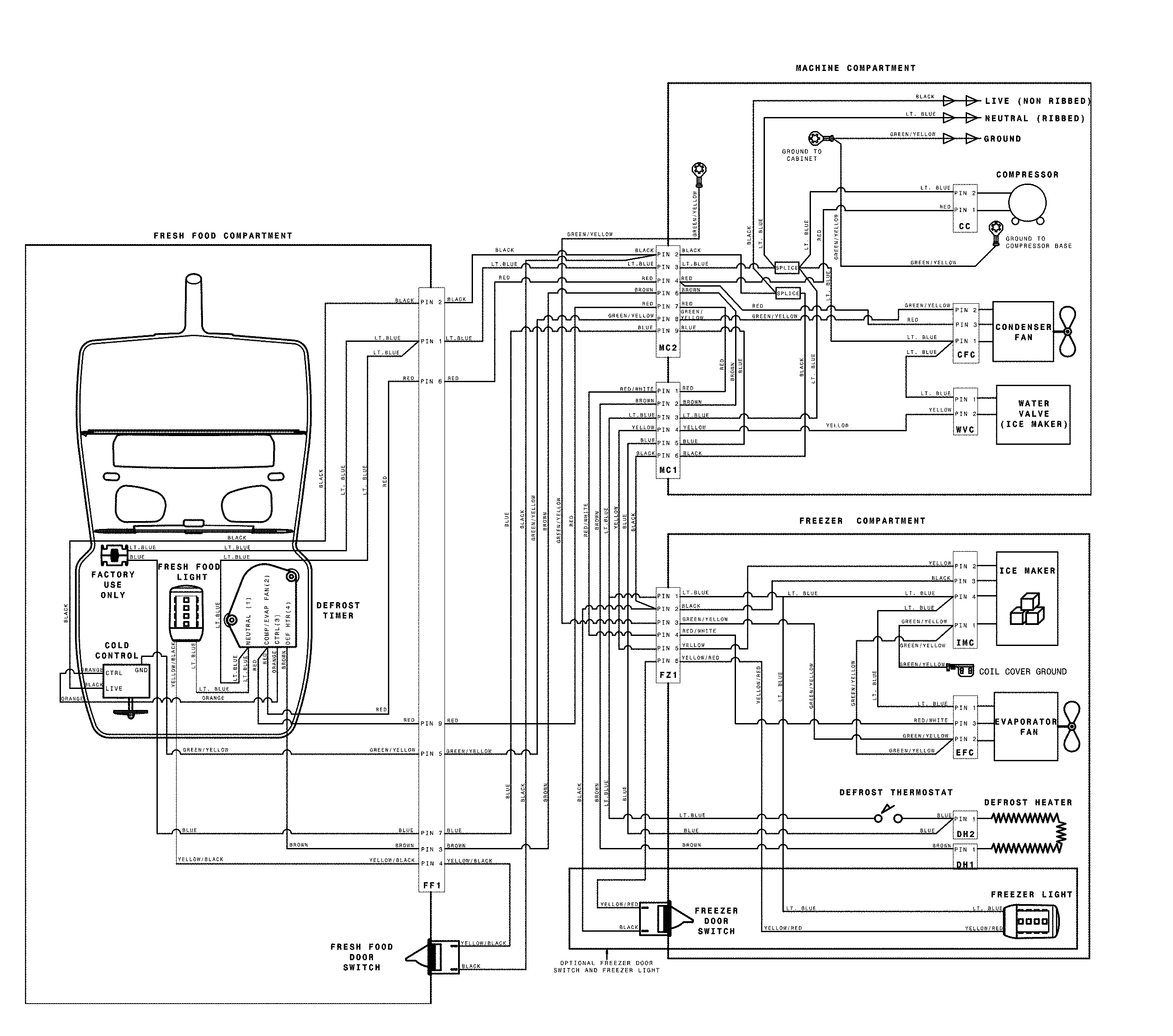 Wiring schematic
