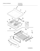 Top/drawer