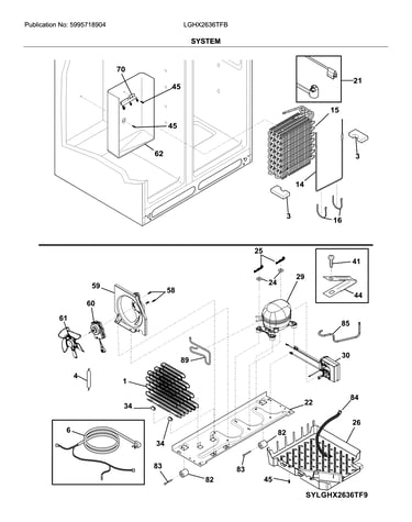 System