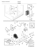 System