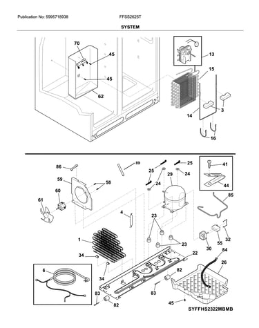 System