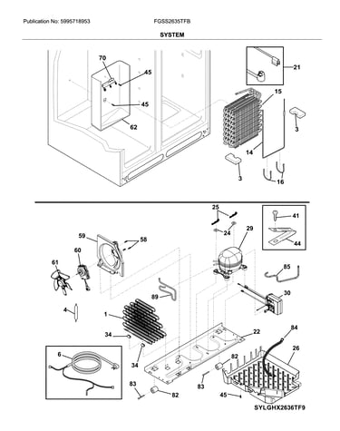 System