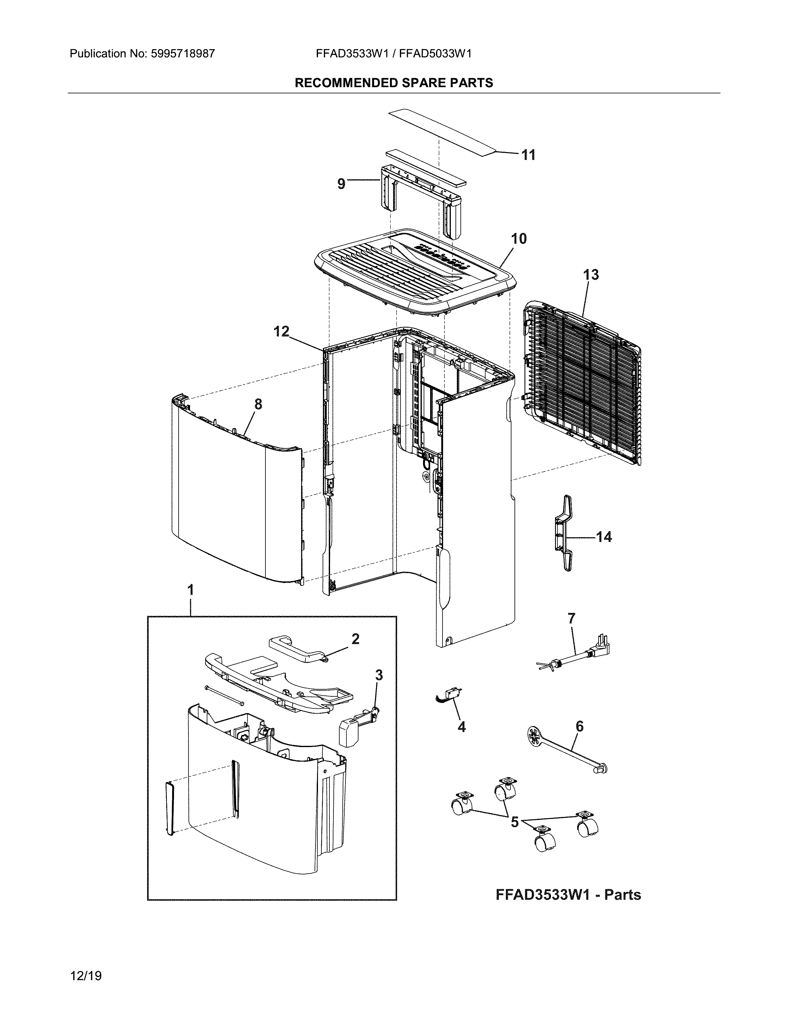 RECOMMENDED SPARE PARTS