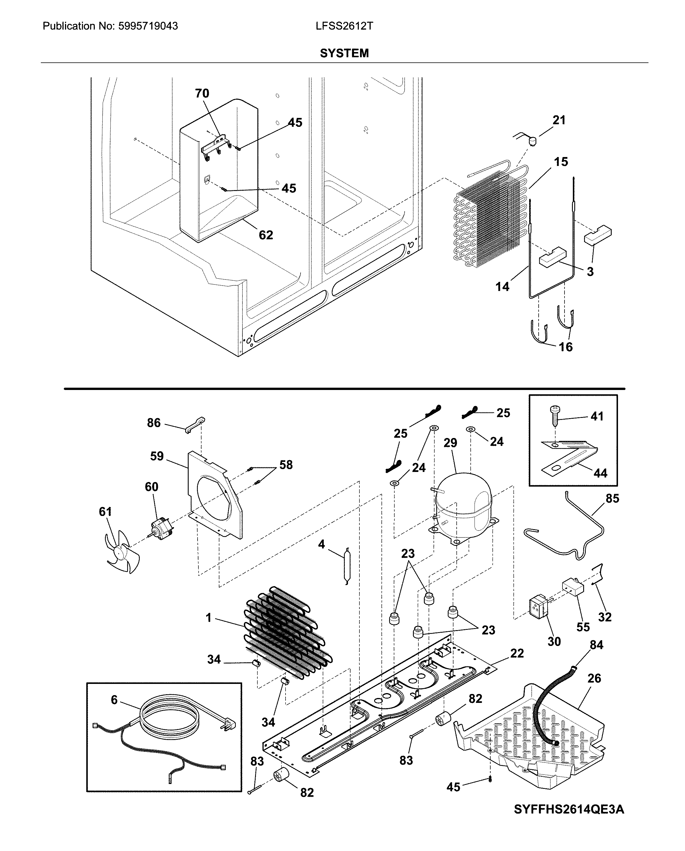 System