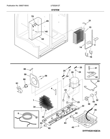 System