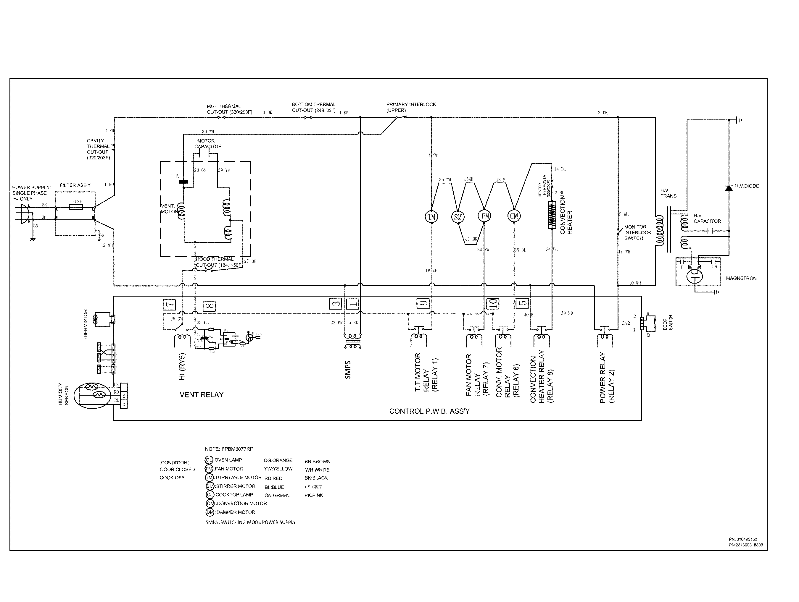 WIRING DIAGRAM