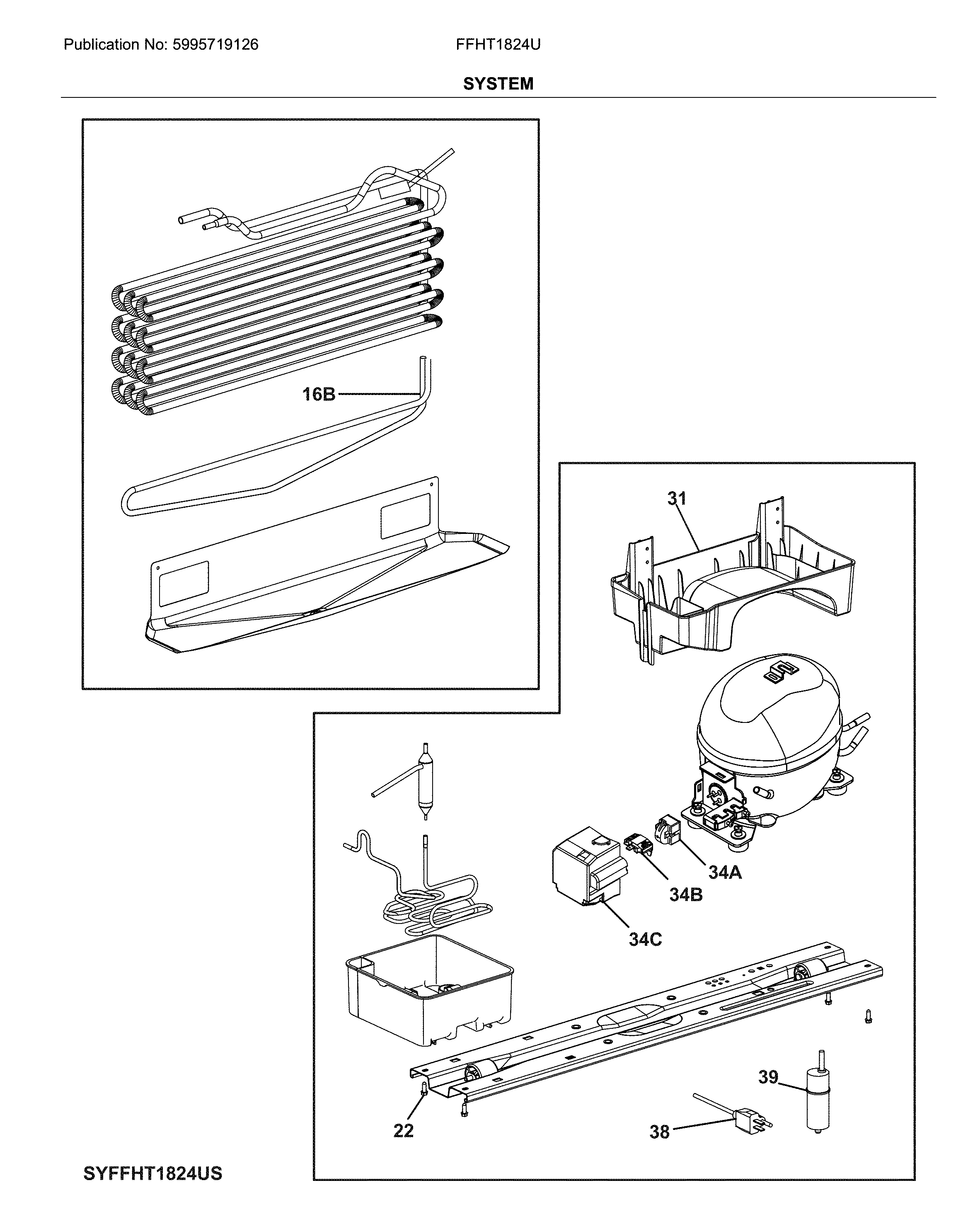 SYSTEM